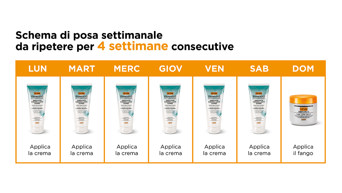 SCHEMA DI POSA_DRENANTE